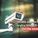 Contex Camera: Modern Security Solution.